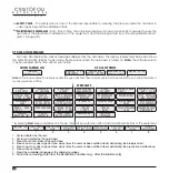 Preview for 14 page of Cristofoli Autoclave Quadra 54 Manual