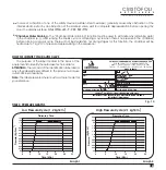 Preview for 19 page of Cristofoli Autoclave Quadra 54 Manual