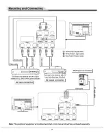 Preview for 7 page of CRISTOR AB-LED32L32D 3D User Manual