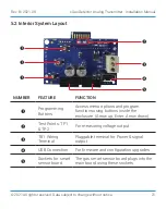 Preview for 21 page of Critical Environment Technologies CGAS-A Installation Manual