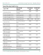 Preview for 27 page of Critical Environment Technologies CGAS-A Installation Manual