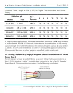 Preview for 36 page of Critical Environment Technologies CGAS-AP Installation Manual