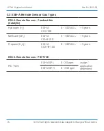 Preview for 16 page of Critical Environment Technologies ESH-ACC3H8-100 Operation Manual