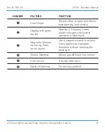 Preview for 19 page of Critical Environment Technologies ESH-ACC3H8-100 Operation Manual