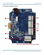 Preview for 20 page of Critical Environment Technologies ESH-ACC3H8-100 Operation Manual