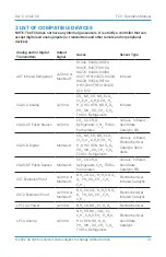 Preview for 13 page of Critical Environment Technologies FCS 128 Operation Manual