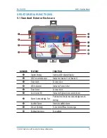 Предварительный просмотр 19 страницы Critical Environment Technologies GEM-II Operation Manual