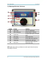 Предварительный просмотр 20 страницы Critical Environment Technologies GEM-II Operation Manual