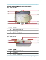 Предварительный просмотр 26 страницы Critical Environment Technologies GEM-II Operation Manual