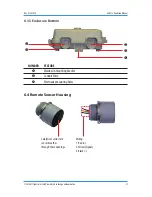 Предварительный просмотр 27 страницы Critical Environment Technologies GEM-II Operation Manual