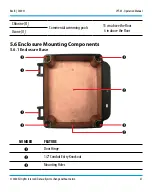 Предварительный просмотр 27 страницы Critical Environment Technologies LPT-M Operation Manual