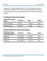 Preview for 13 page of Critical Environment Technologies LPT-P Operation Manual