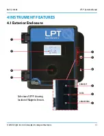 Preview for 15 page of Critical Environment Technologies LPT-P Operation Manual