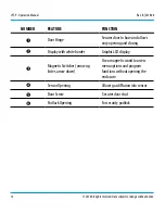 Preview for 16 page of Critical Environment Technologies LPT-P Operation Manual