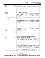 Preview for 8 page of Critical Link MityDSP-6748 Design Manual