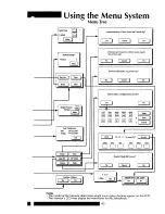 Preview for 36 page of Critikon Dinamap BP Operation Manual