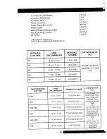 Preview for 72 page of Critikon DINAMAP PRO 100 Operation Manual