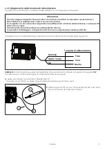 Предварительный просмотр 9 страницы CRIVEN EMERALD AL2510 Instruction Manual