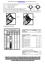 Предварительный просмотр 7 страницы CRIVEN KOLORADO 4000 Owner'S Manual