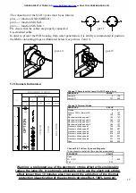 Предварительный просмотр 15 страницы CRIVEN KOLORADO 4000 Owner'S Manual