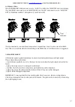 Предварительный просмотр 17 страницы CRIVEN KOLORADO 4000 Owner'S Manual