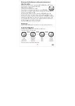 Preview for 96 page of Crivit 1-LD5029 Usage And Safety Instructions