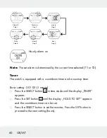 Preview for 60 page of Crivit 275275 Operation And Safety Notes