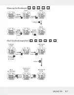 Preview for 87 page of Crivit 275275 Operation And Safety Notes