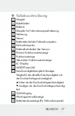 Preview for 17 page of Crivit 307553 Operation And Safety Notes