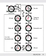 Preview for 9 page of Crivit 317347_1904 Quick Start Manual