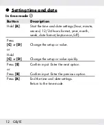 Preview for 12 page of Crivit 317347_1904 Quick Start Manual