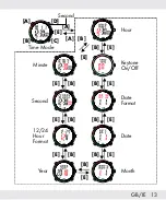 Preview for 13 page of Crivit 317347_1904 Quick Start Manual