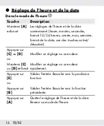 Preview for 16 page of Crivit 317347_1904 Quick Start Manual