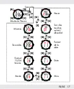 Preview for 17 page of Crivit 317347_1904 Quick Start Manual