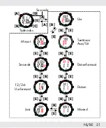 Preview for 21 page of Crivit 317347_1904 Quick Start Manual