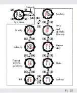 Preview for 25 page of Crivit 317347_1904 Quick Start Manual