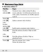 Preview for 28 page of Crivit 317347_1904 Quick Start Manual