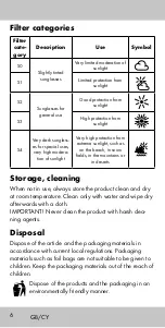 Preview for 6 page of Crivit 322171 Instructions For Use Manual