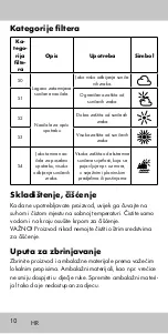 Preview for 10 page of Crivit 322171 Instructions For Use Manual