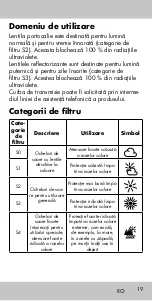 Preview for 19 page of Crivit 322171 Instructions For Use Manual