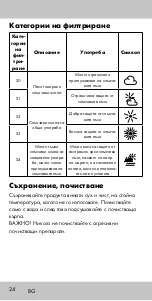 Preview for 24 page of Crivit 322171 Instructions For Use Manual