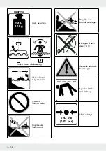 Предварительный просмотр 16 страницы Crivit 385215 2107 Operation And Safety Notes