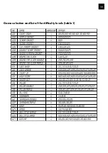 Preview for 9 page of Crivit DS-1435 User Instructions