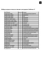 Предварительный просмотр 63 страницы Crivit DS-1435 User Instructions