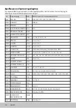 Предварительный просмотр 52 страницы Crivit DS-5478 Playing And User Instructions