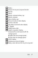 Preview for 17 page of Crivit HG00734A Operation And Safety Notes