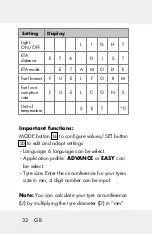 Preview for 32 page of Crivit HG00734A Operation And Safety Notes