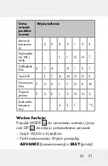 Preview for 71 page of Crivit HG00734A Operation And Safety Notes