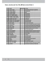 Preview for 10 page of Crivit IAN 91561 Instructions And Safety Notice