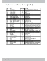 Preview for 54 page of Crivit IAN 91561 Instructions And Safety Notice